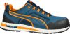 Puma Crosstwist Low S3 HRO SRC munkavédelmi cipő